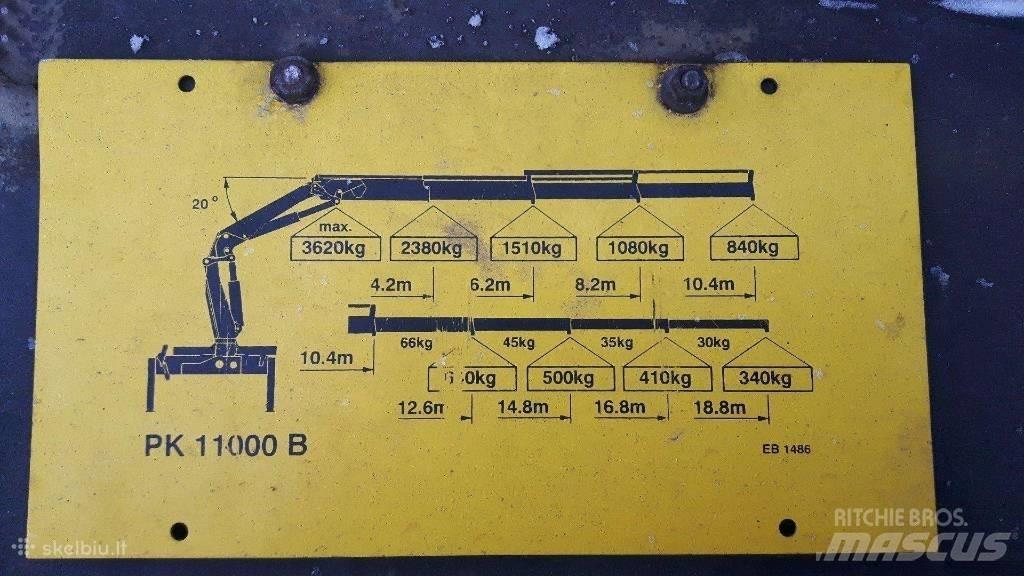 Palfinger PK 11000 Żurawie