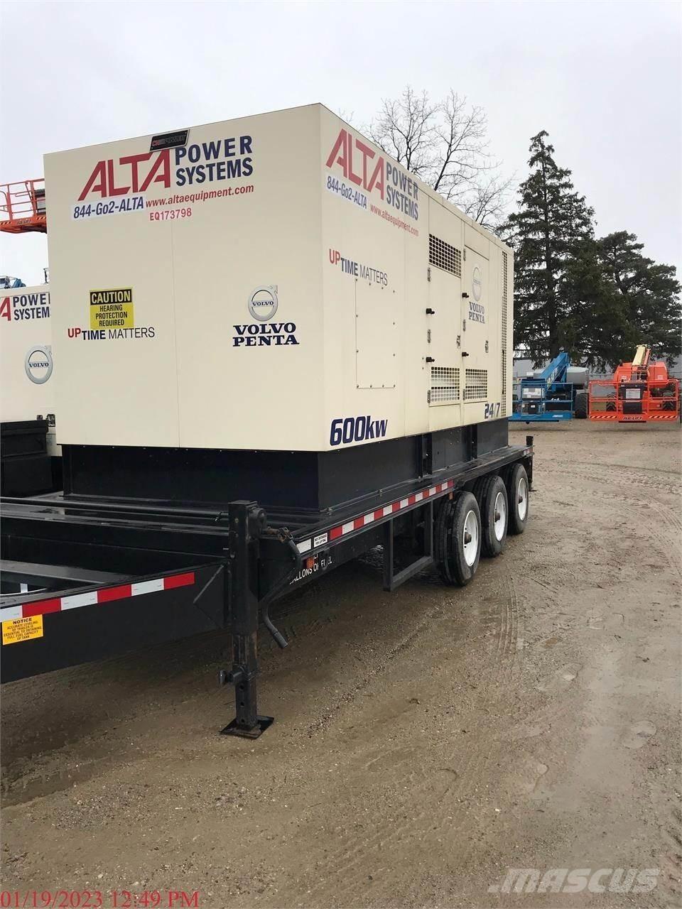 CK POWER 550 KW Agregaty prądotwórcze inne