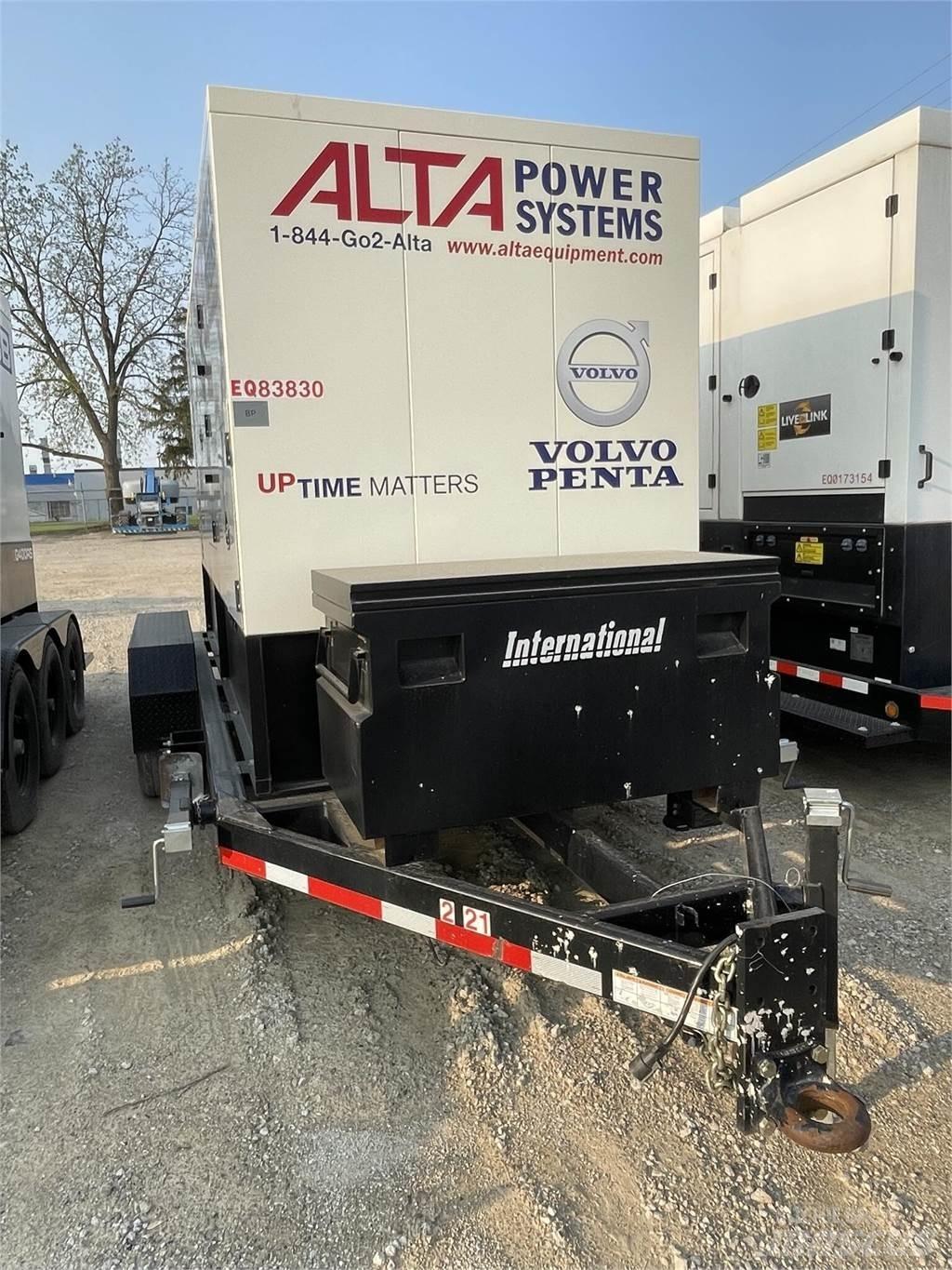  CK POWER CKT250VM Agregaty prądotwórcze inne