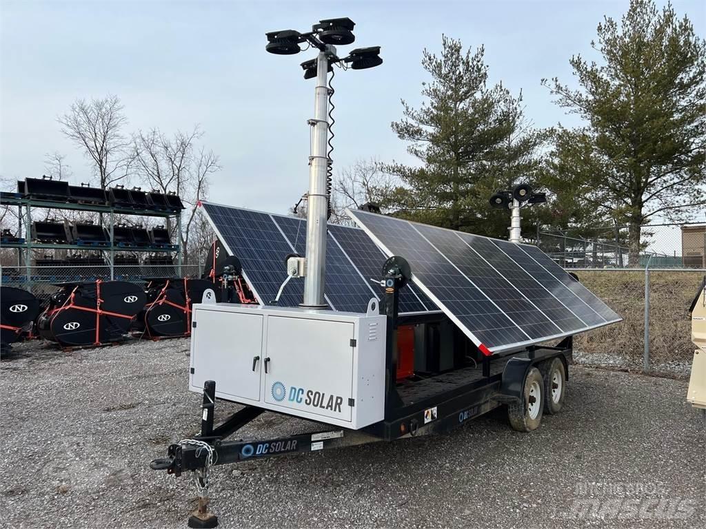  DC SOLAR SCT20 Agregaty prądotwórcze inne