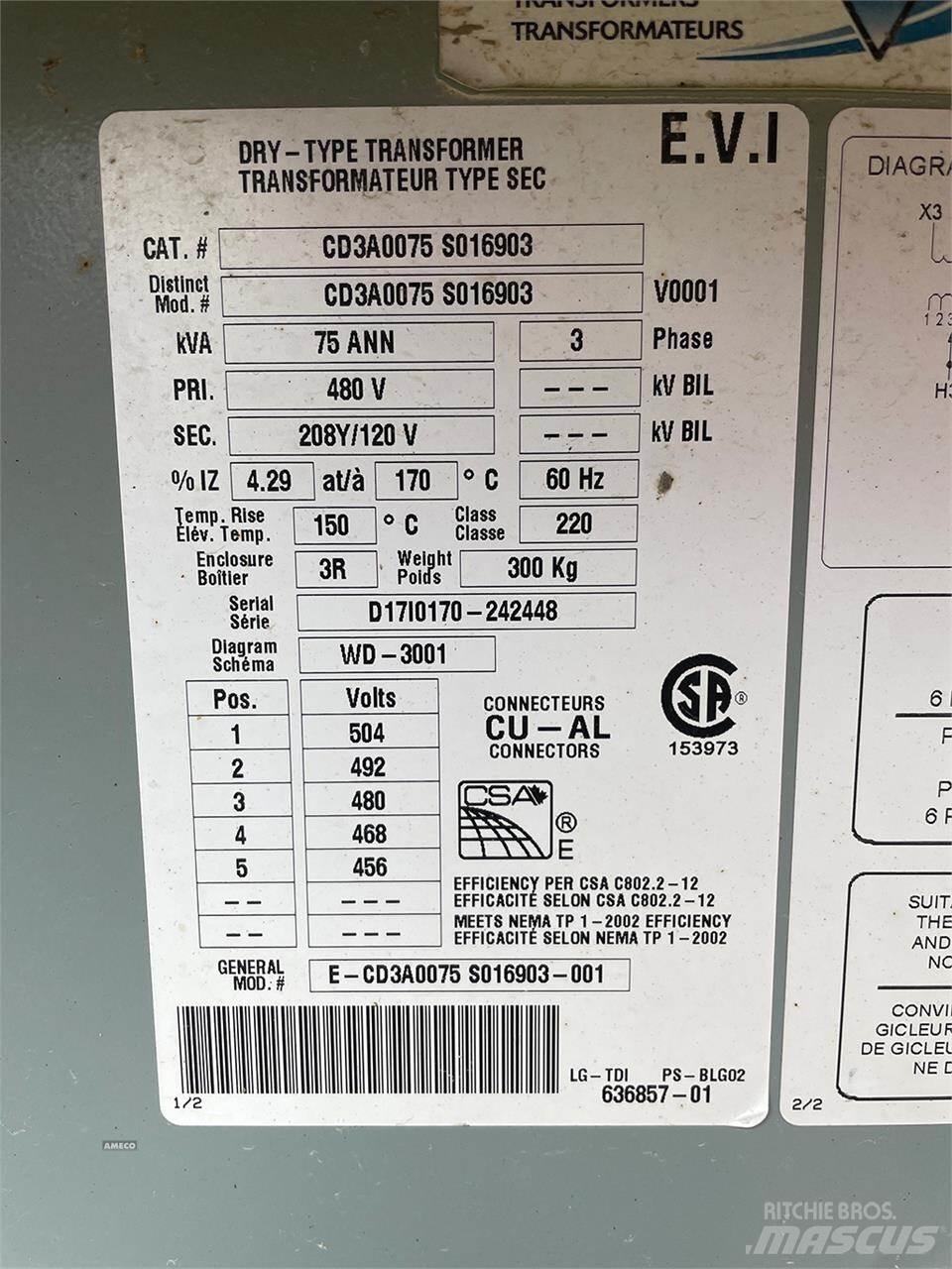 Delta 75 KVA Agregaty prądotwórcze inne