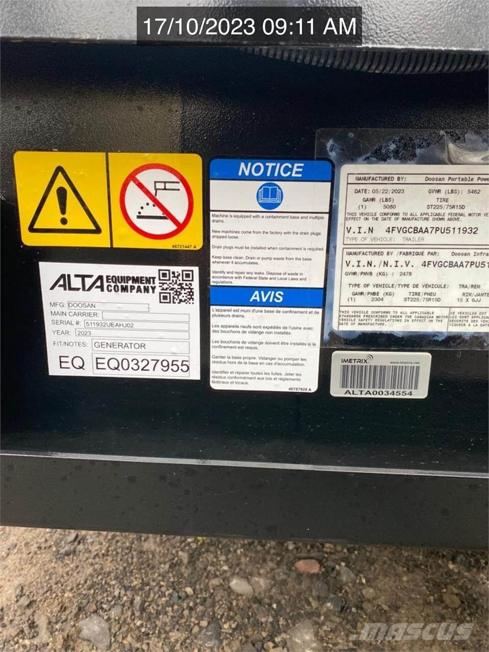 Doosan G25WDO-3A Agregaty prądotwórcze inne