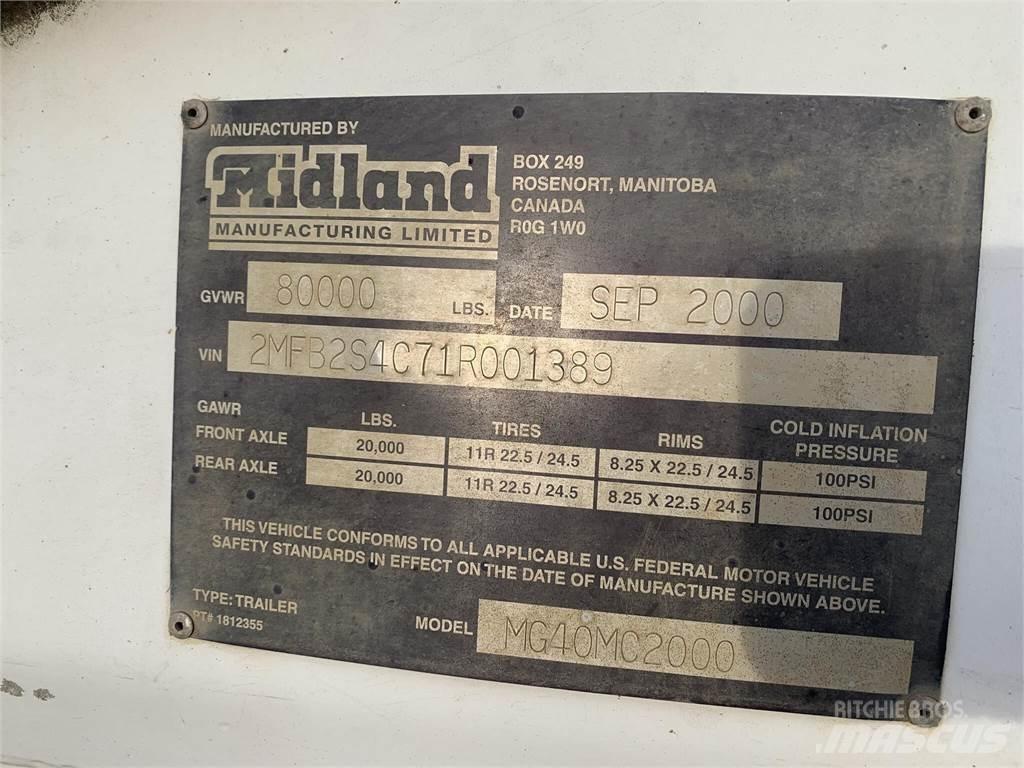 Midland  Przyczepy wywrotki