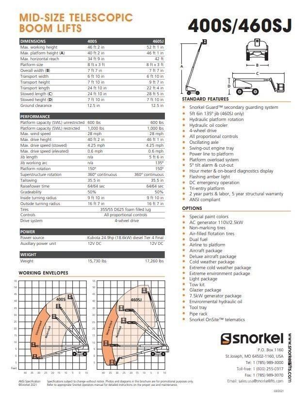 Snorkel 400S Podnośniki teleskopowe