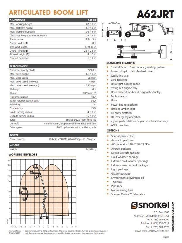 Snorkel A62JRT Podnośniki przegubowe