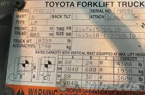 Toyota 7FGCU25 Wózki widłowe inne