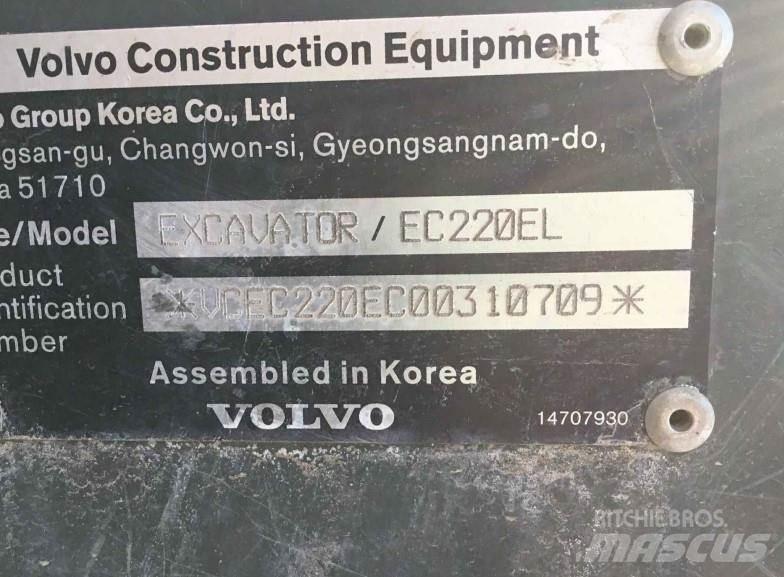 Volvo EC220EL Koparki gąsienicowe