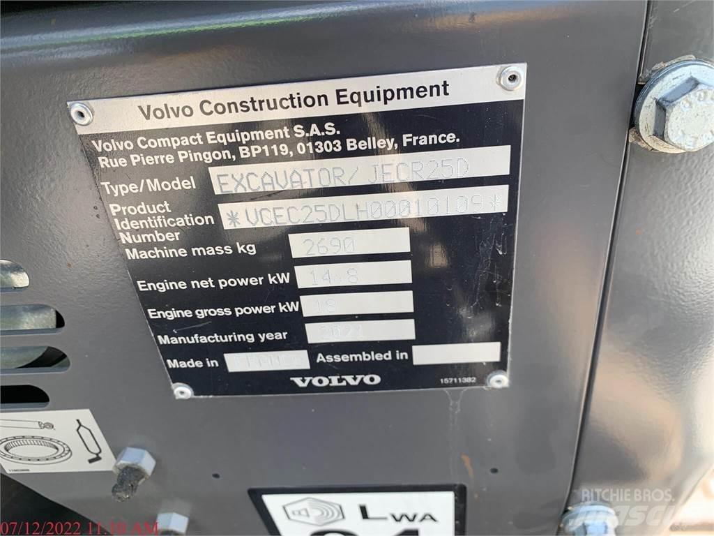 Volvo ECR25D Minikoparki