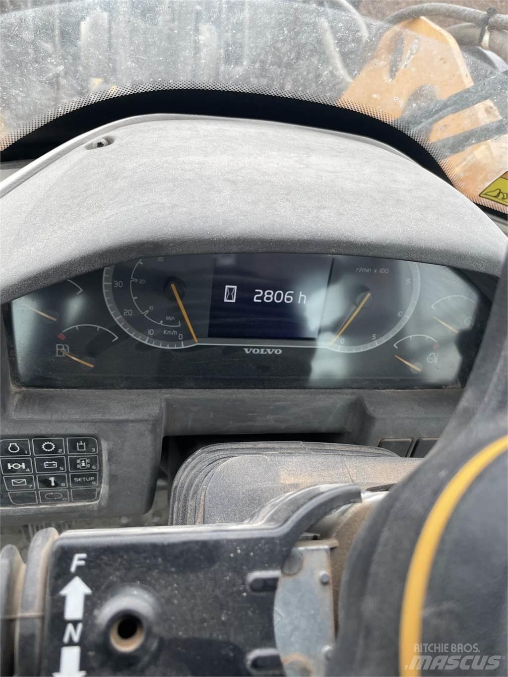 Volvo L70H Ładowarki kołowe