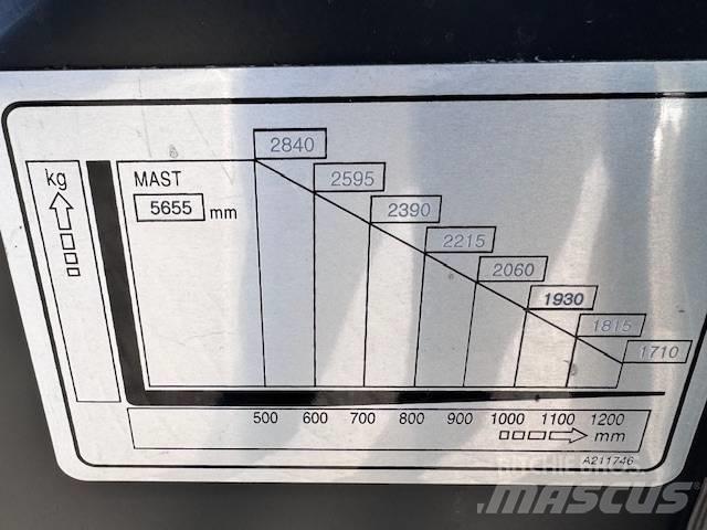 Doosan D35c Pro-7 Wózki Diesla
