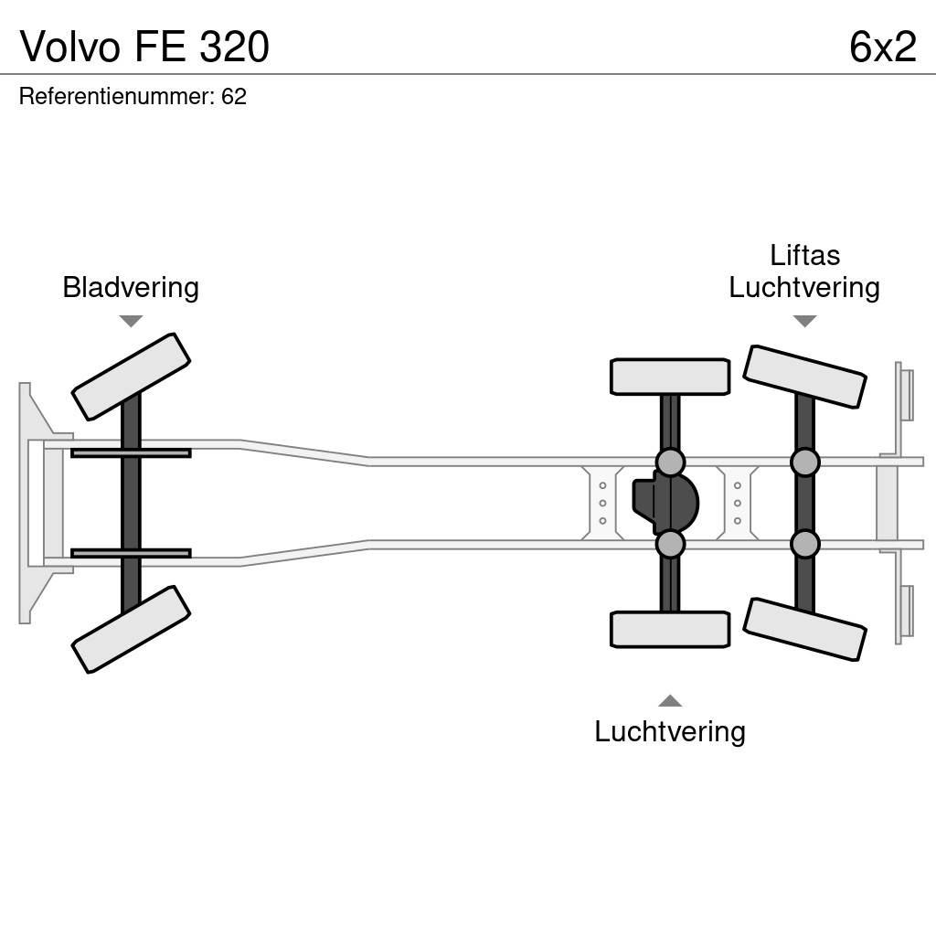 Volvo FE 320 Hakowce