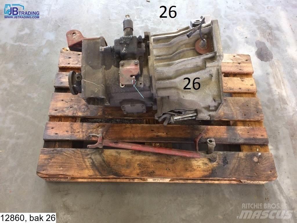Iveco 2838, Manual Przekładnie i skrzynie biegów