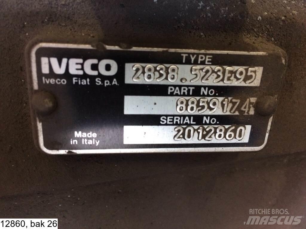 Iveco 2838, Manual Przekładnie i skrzynie biegów