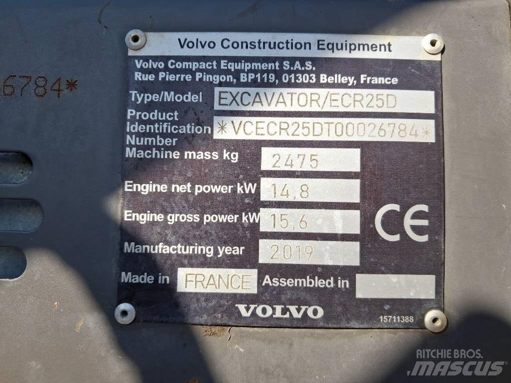 Volvo ECR 25 D Minikoparki