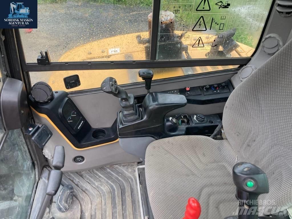 Volvo ECR 58 D Minikoparki