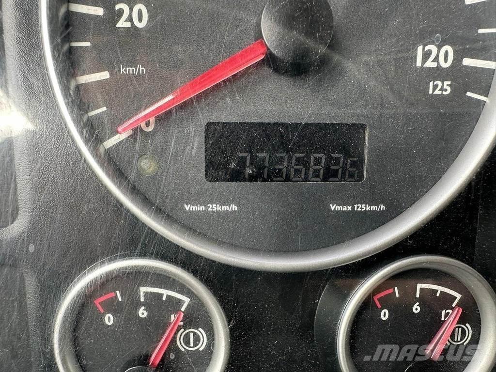 MAN TGA 33.480 Ciągniki siodłowe
