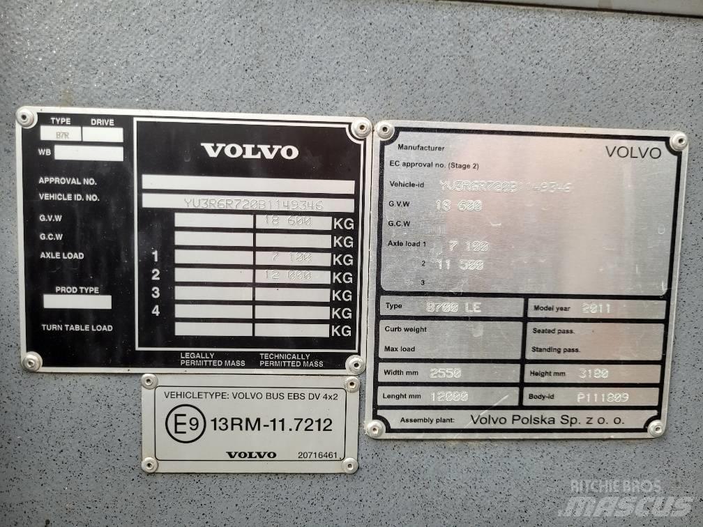 Volvo B7RLE 8700 EEV Autobusy miejskie