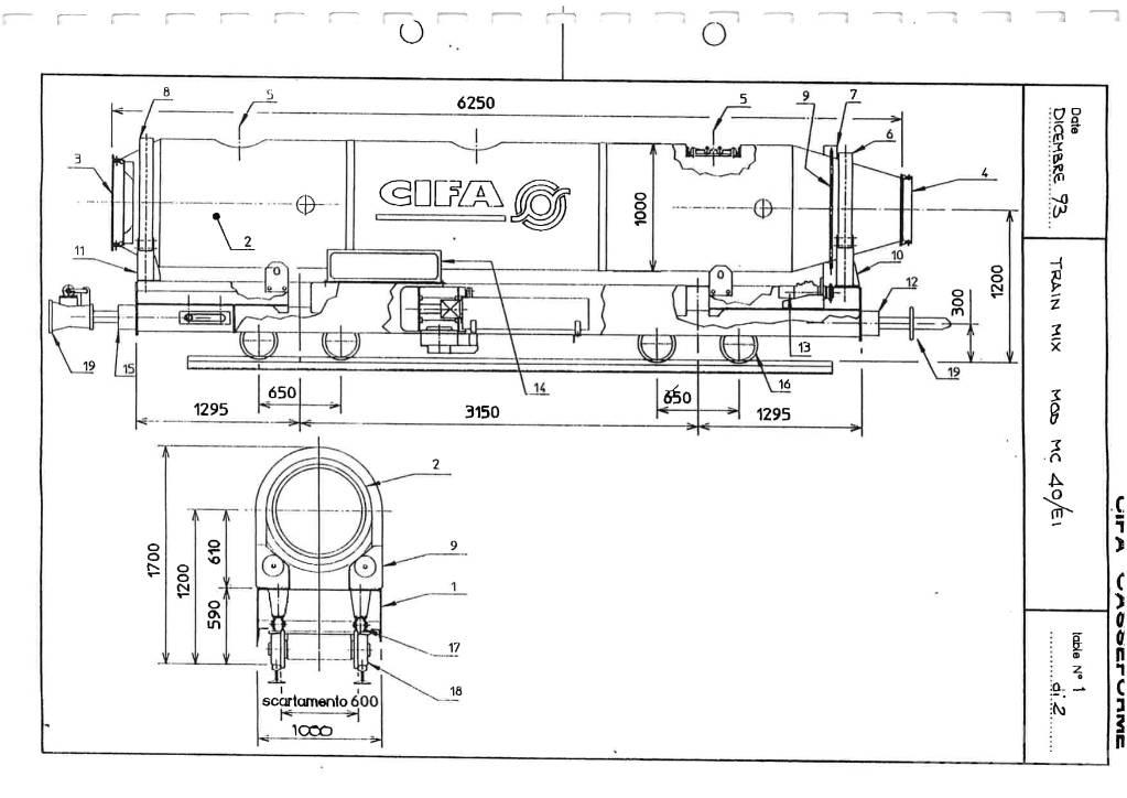 Cifa MC 40/EI Akcesoria