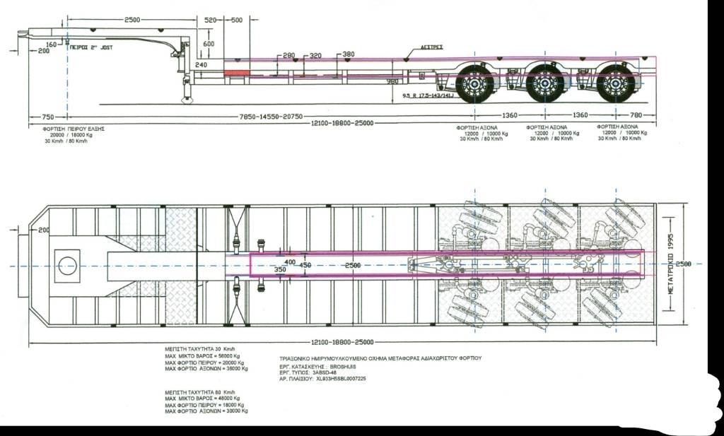 Broshuis 3ABSD-48 Platformy / Naczepy z otwieranymi burtami