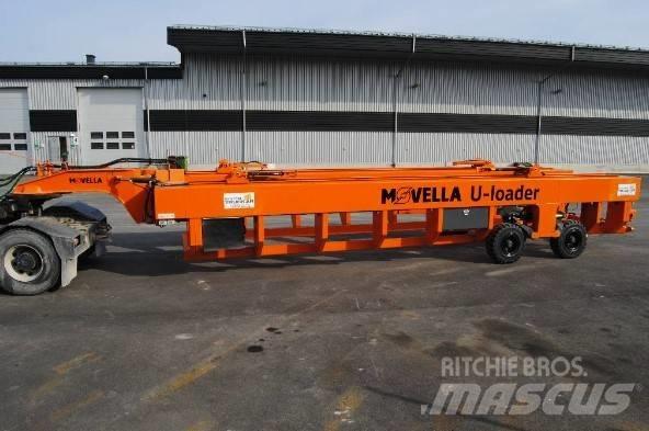  Movella U-Loader Przyczepy przemysłowe