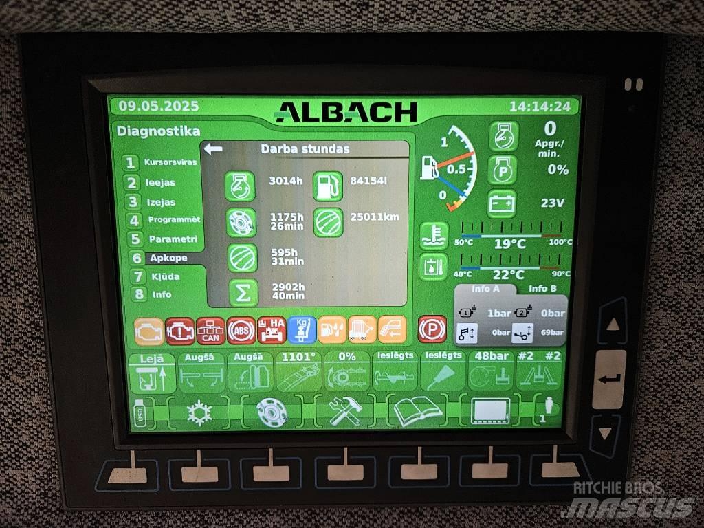 Albach Diamant 2000 Rębaki