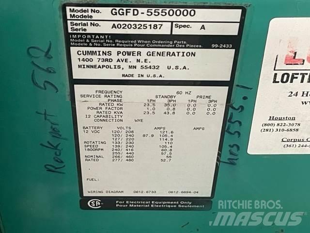 Ford GGFD Agregaty prądotwórcze gazowe