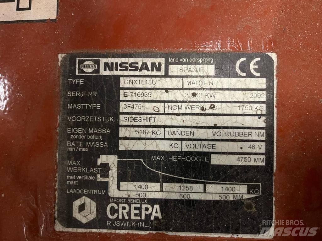 Nissan HP18 Wózki elektryczne