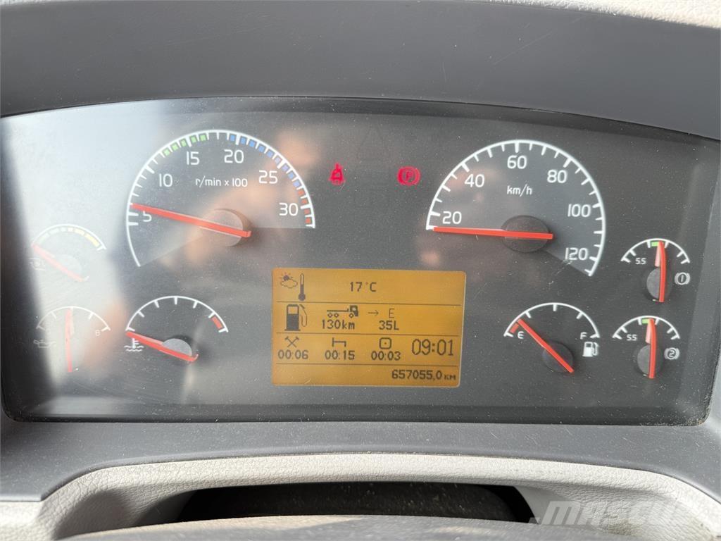 Volvo FE 280 4X2 Samochody ciężarowe ze skrzynią zamkniętą