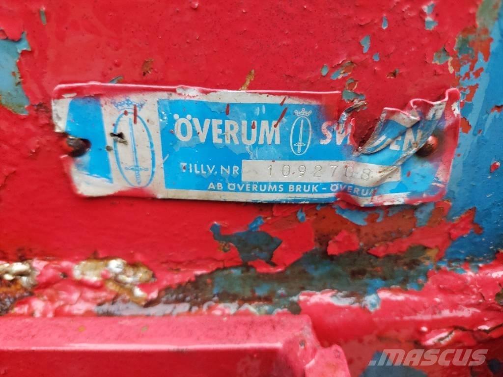 Överum sarkaaurat Pługi