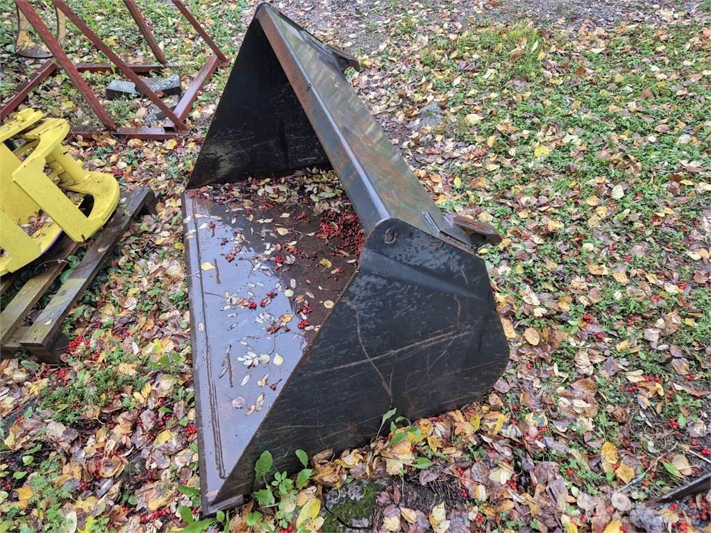  Kauha Łyżki do ładowarek