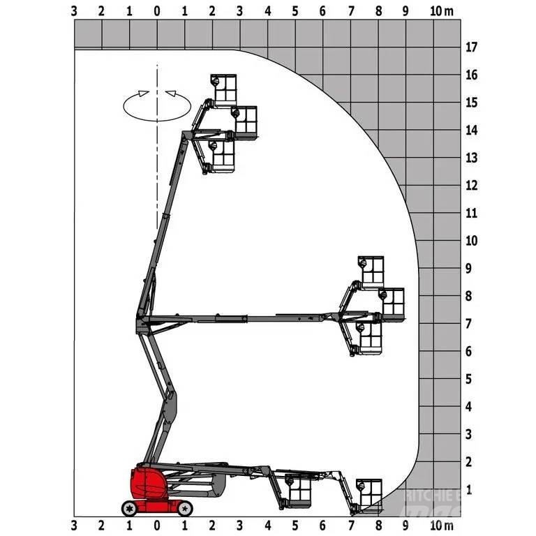 Manitou 170 AETJL Podnośniki przegubowe