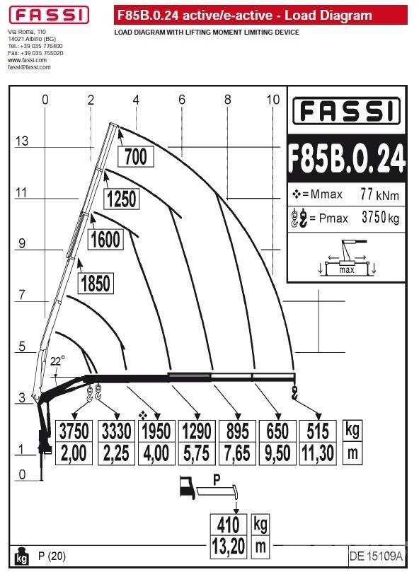 Fassi F85B.0.24 Żurawie