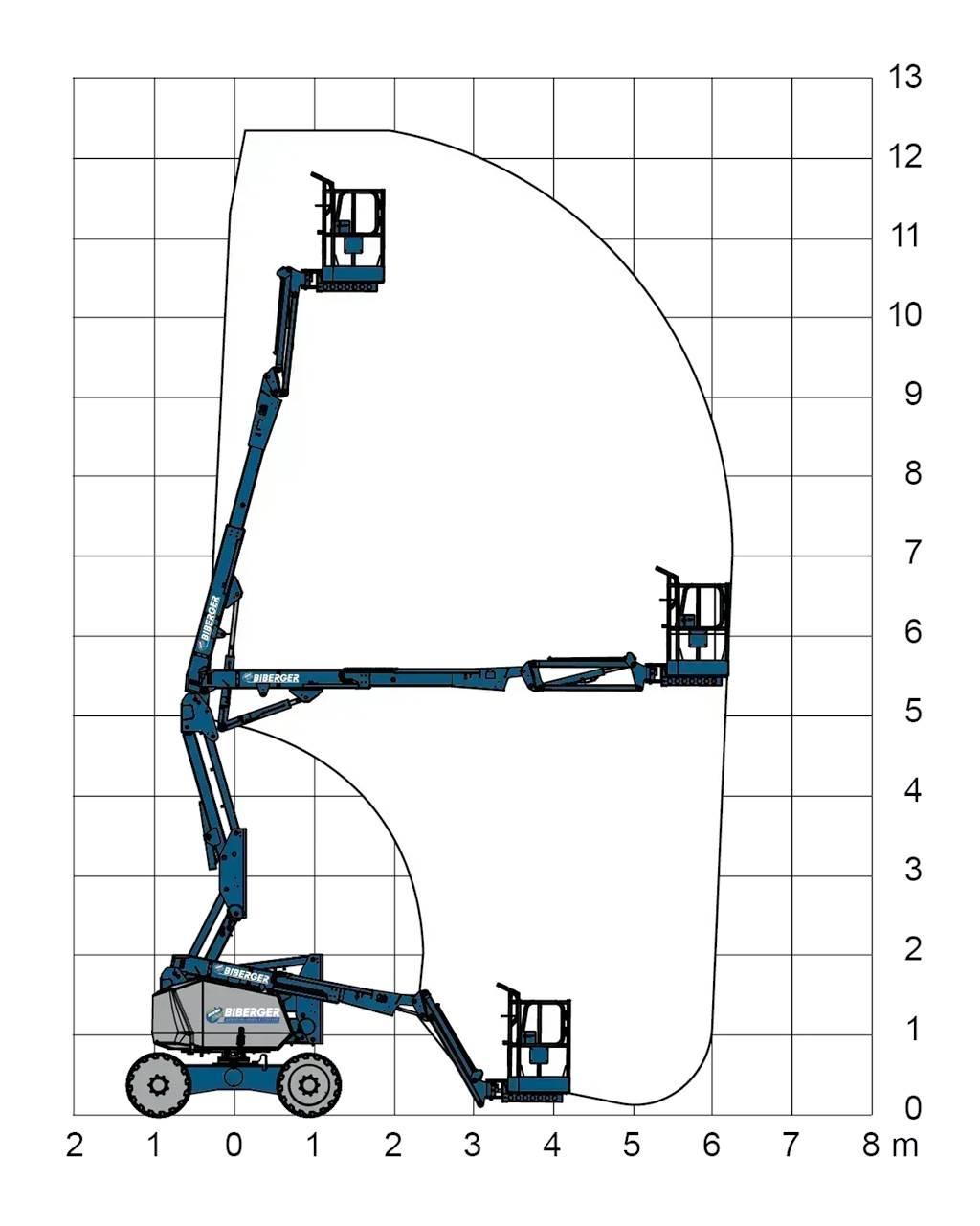 JLG H340AJ Podnośniki przegubowe