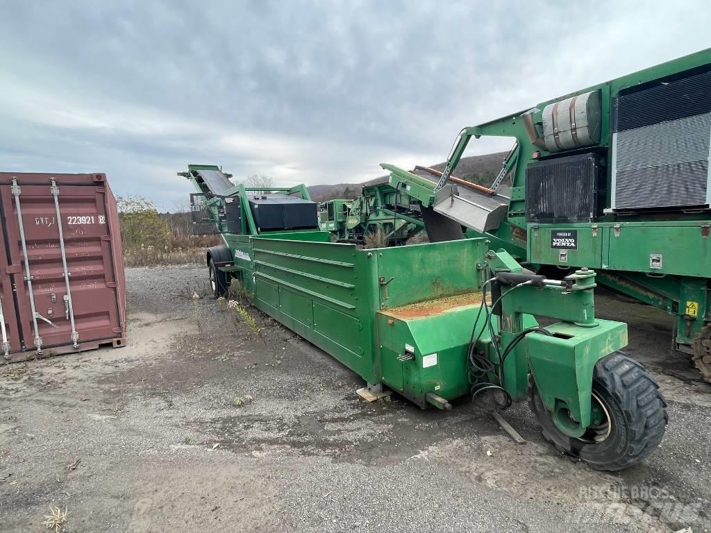 McCloskey UL4235 Przenośniki taśmowe