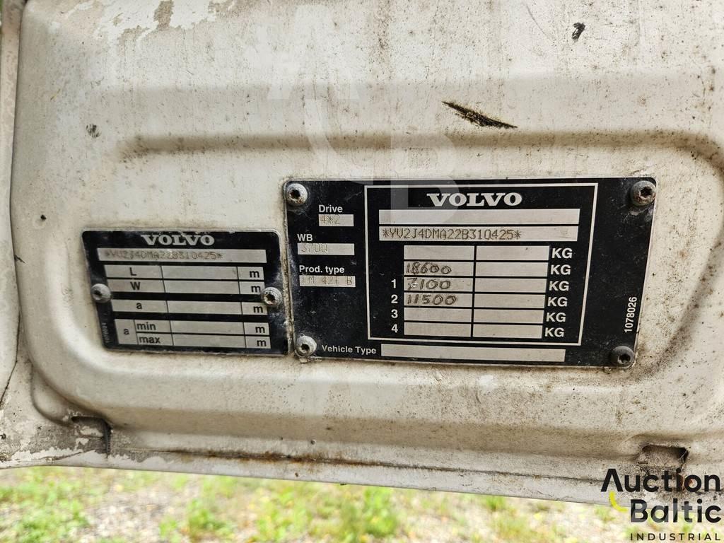Volvo FM12 380 Ciągniki siodłowe