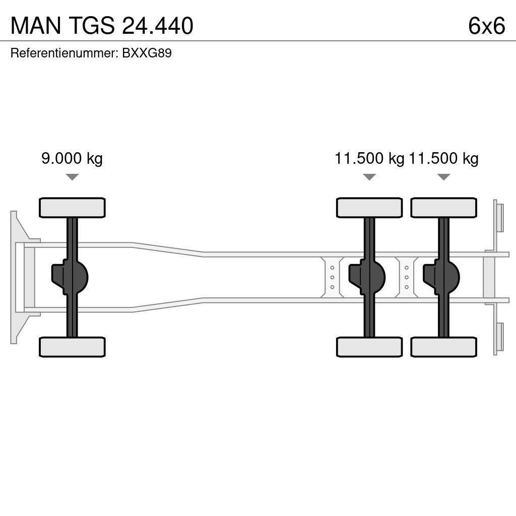 MAN TGS 24.440 Hakowce