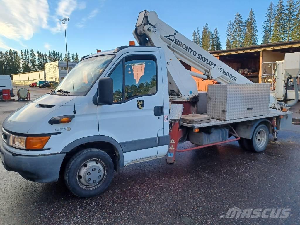 GSR 180T Podnośniki koszowe