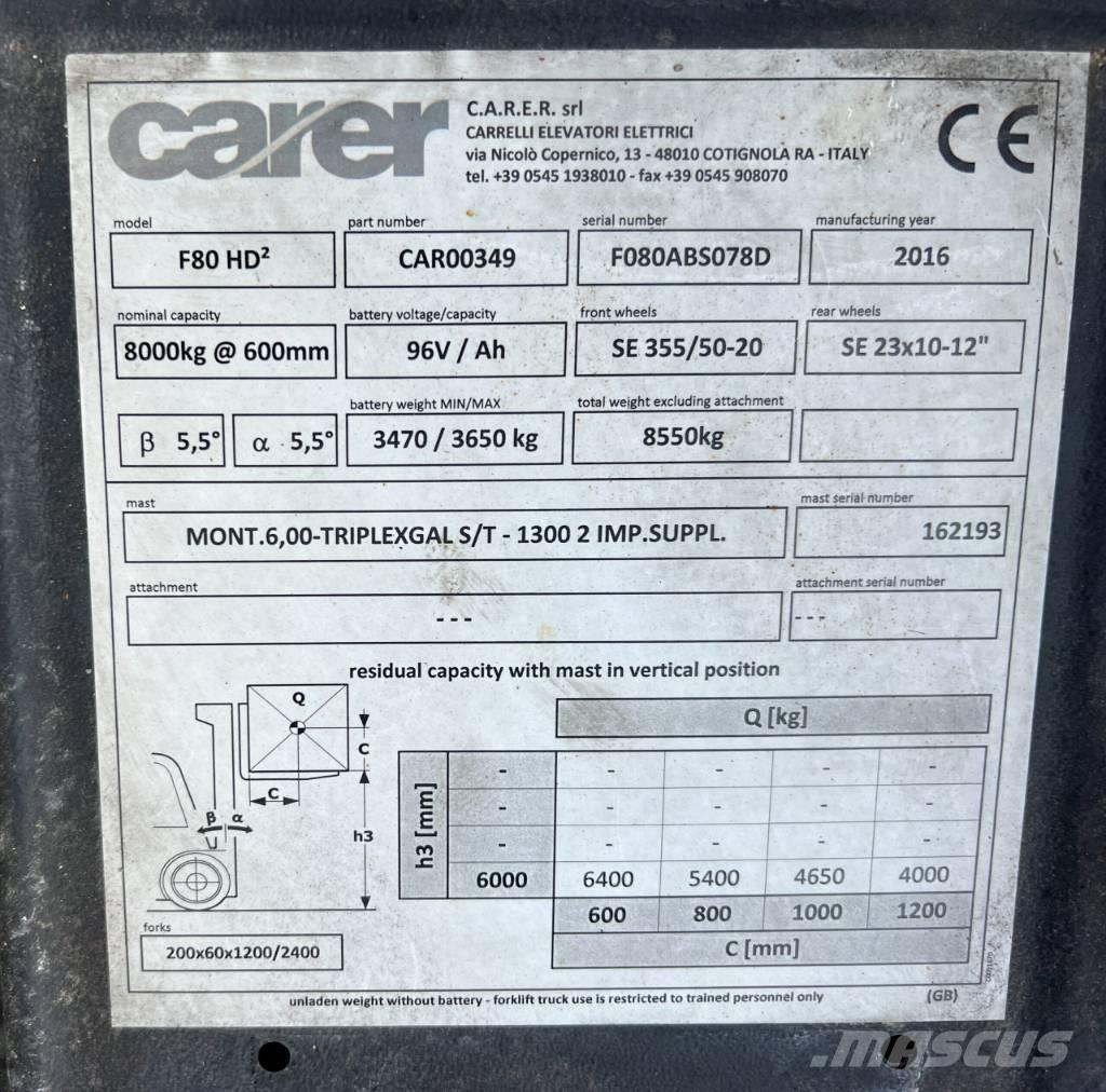 Carer F80 Wózki elektryczne