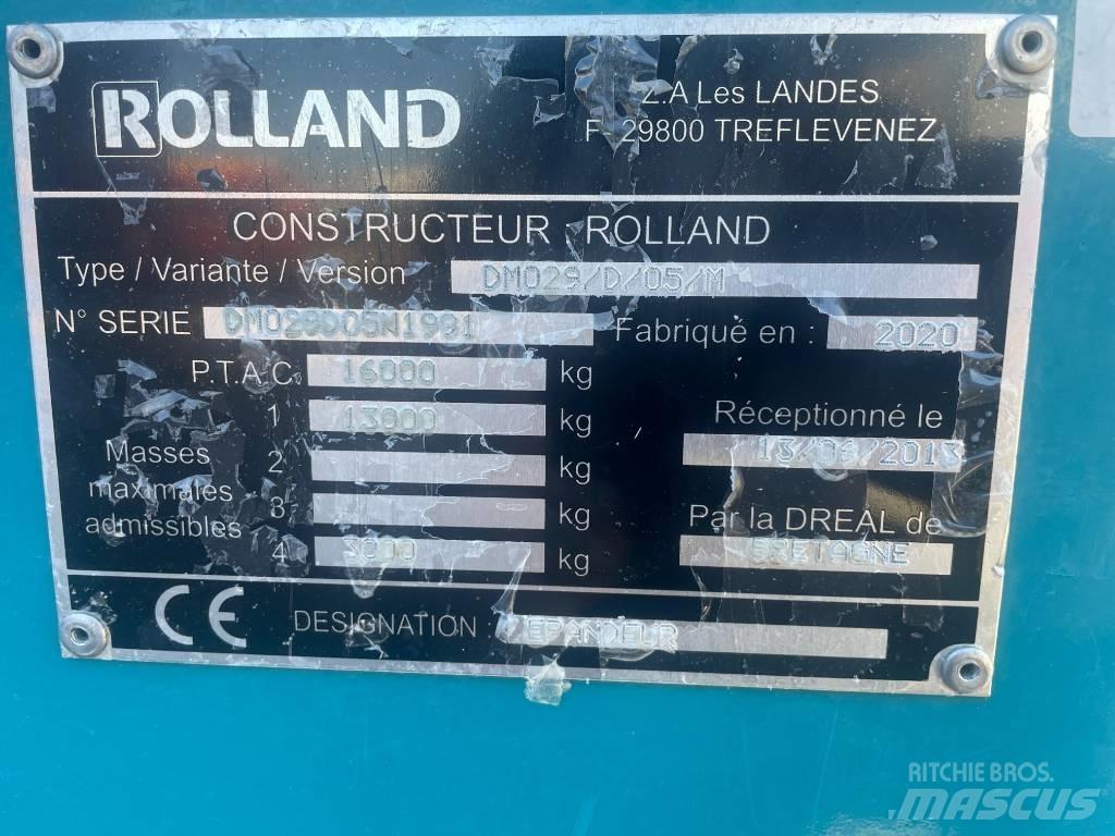 Rolland RF 6620 Rozrzutnik obornika