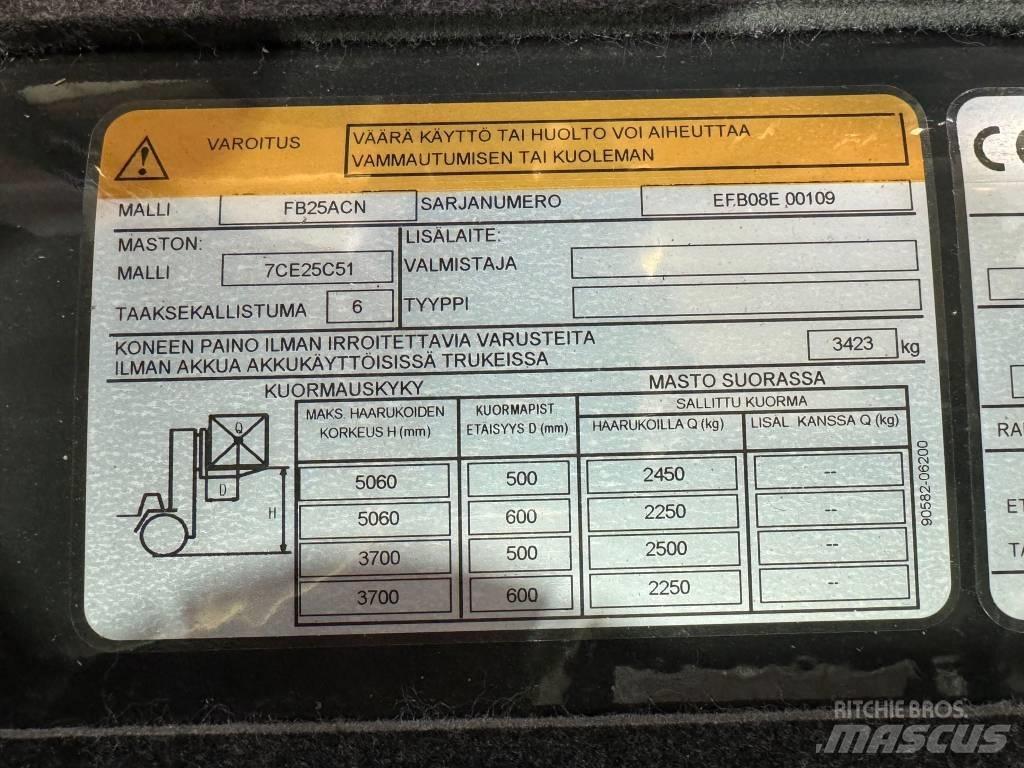 Mitsubishi FB25ACN Wózki elektryczne