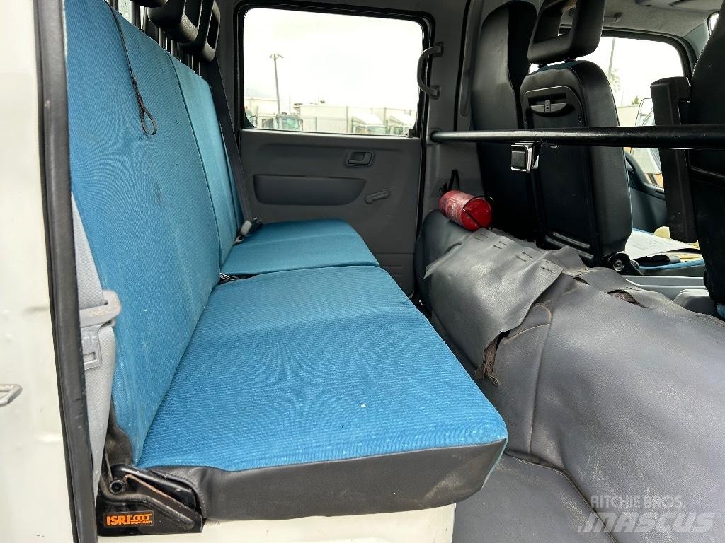 Mitsubishi Canter Wywrotki