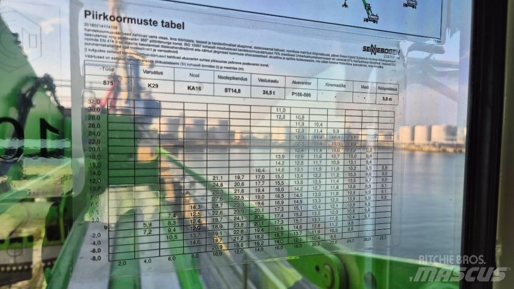Sennebogen 875 Koparki przeładunkowe