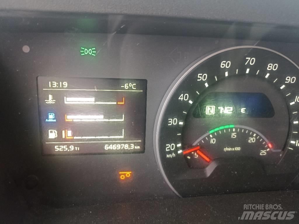 Volvo FM 460 Inne