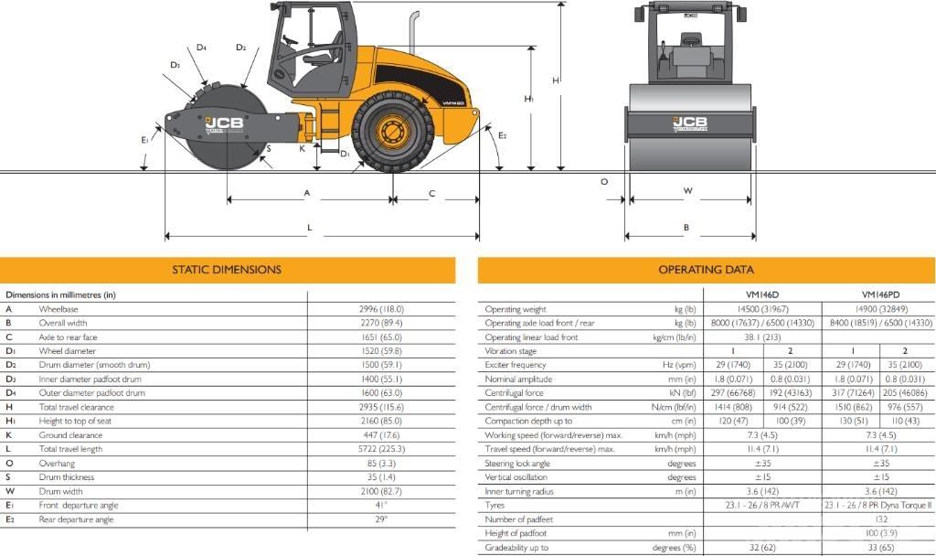 JCB Vibromax VM 146 Zagęszczarki gruntu