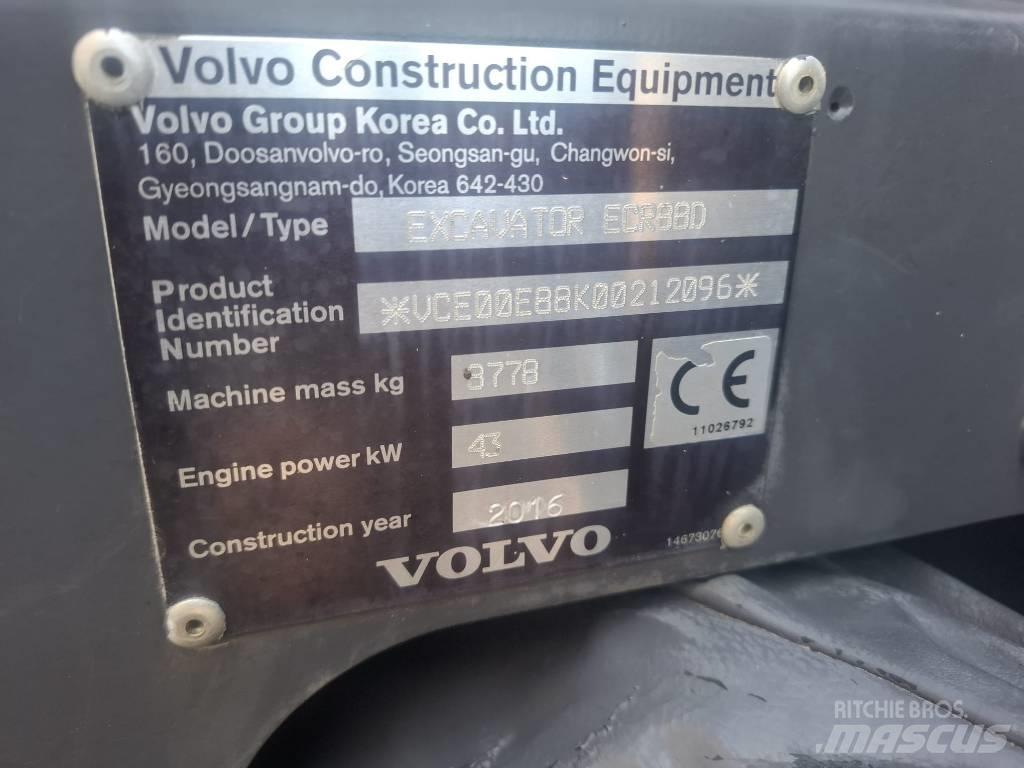 Volvo ECR 88 D Midikoparki  7t - 12t