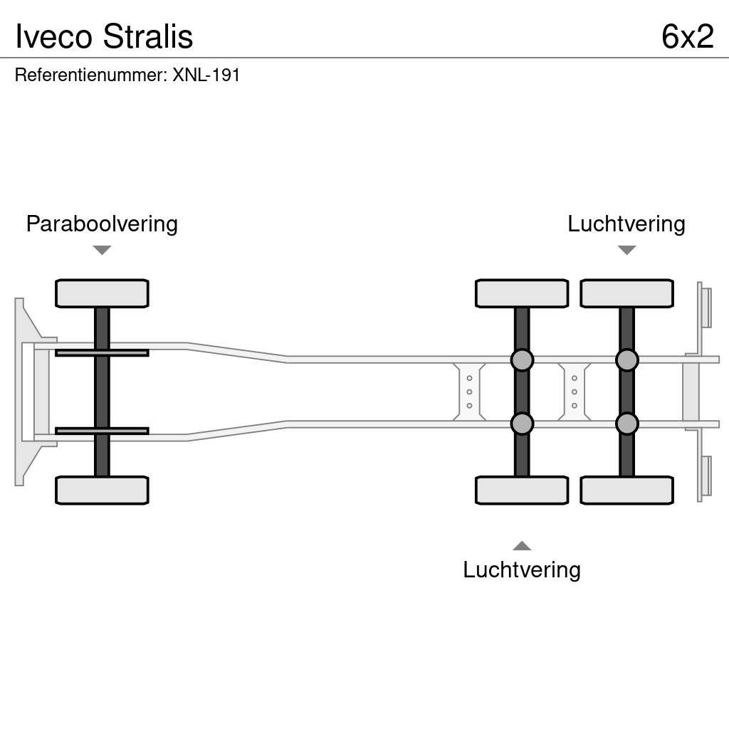 Iveco Stralis Kontenerowce / BDF