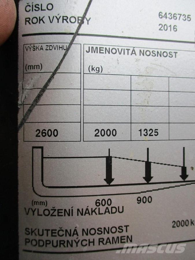 BT SPE 200L Wózki widłowe unoszące z platformą dla operatora