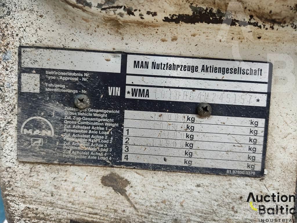 MAN 19.293 Wywrotki
