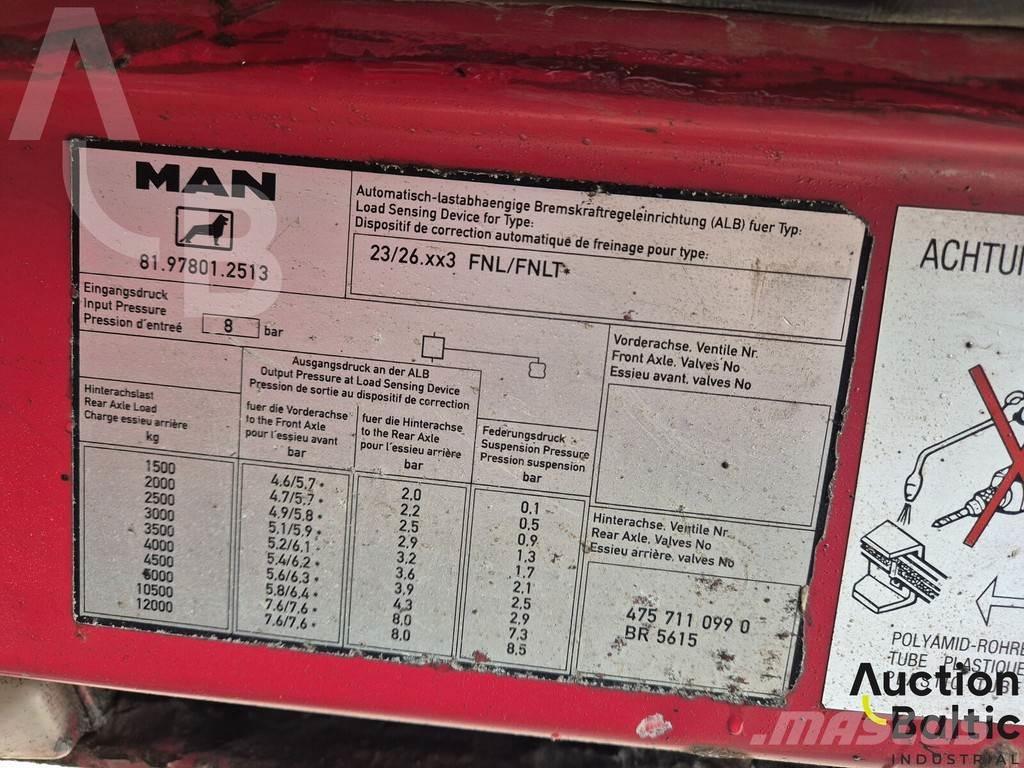 MAN 26.403 Wywrotki