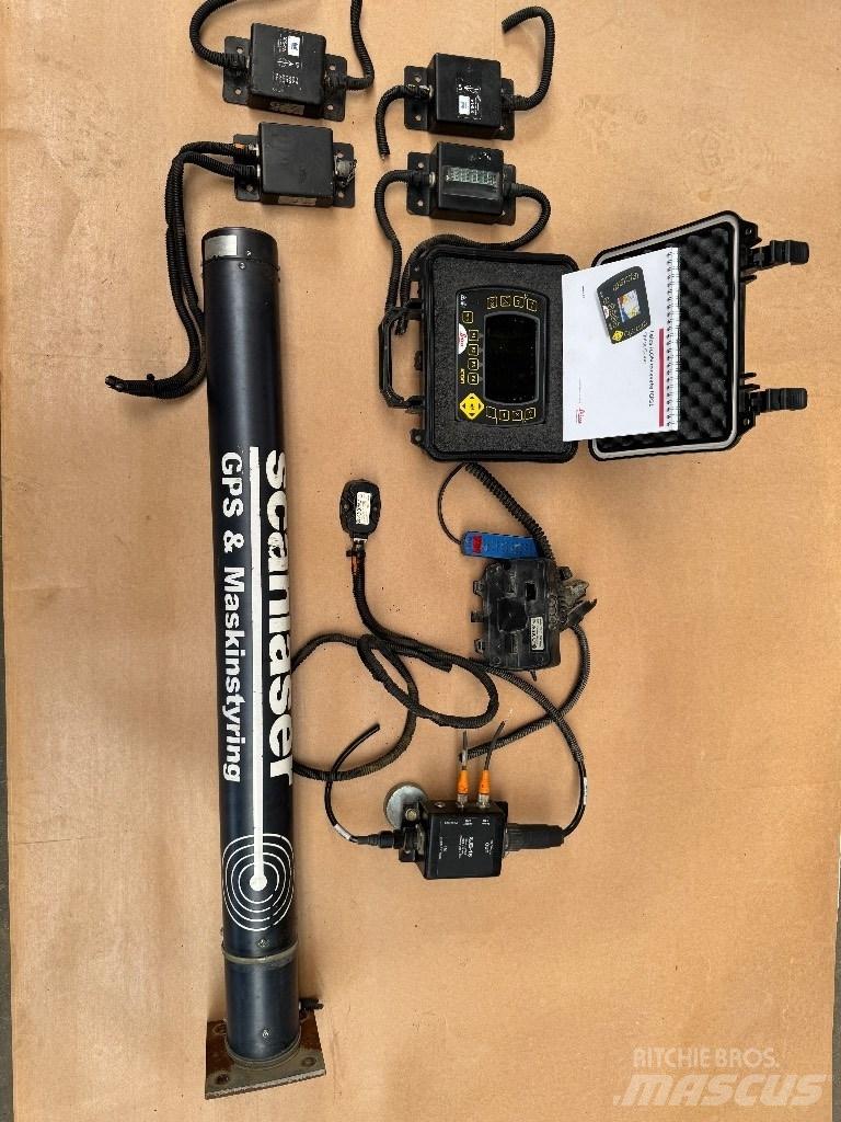 Leica ICP 31, Gps set Inne akcesoria